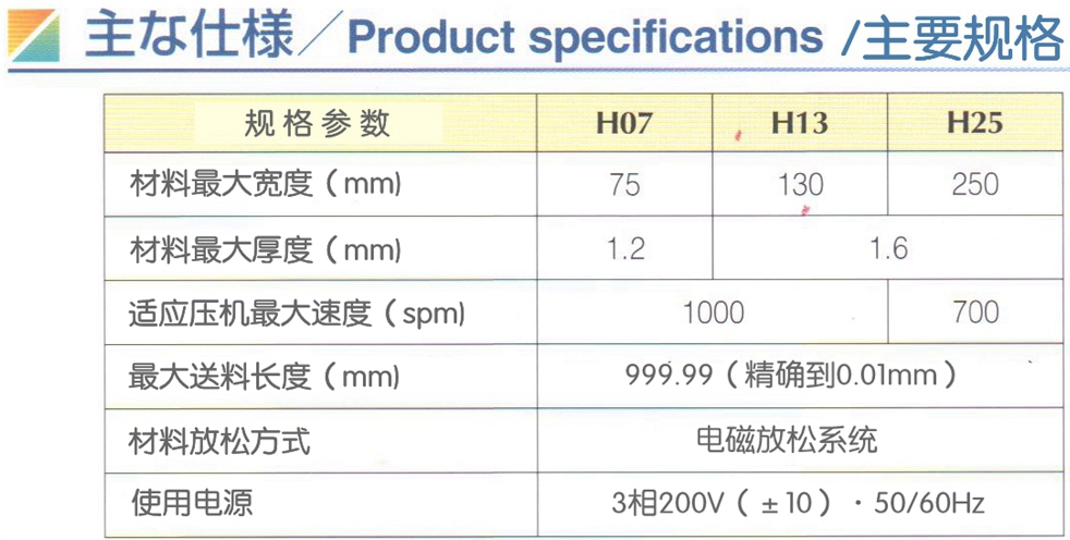 DIMAC H系列2 001_主要規(guī)格